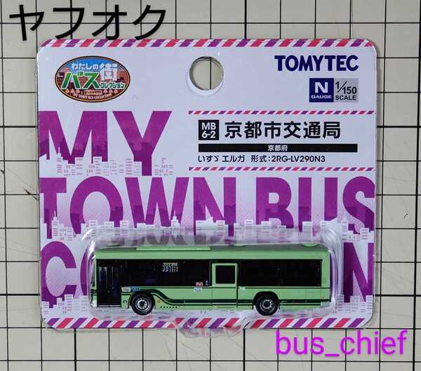 わたしの街バスコレクション【京都市交通局 (いすゞエルガ)】MB6-2