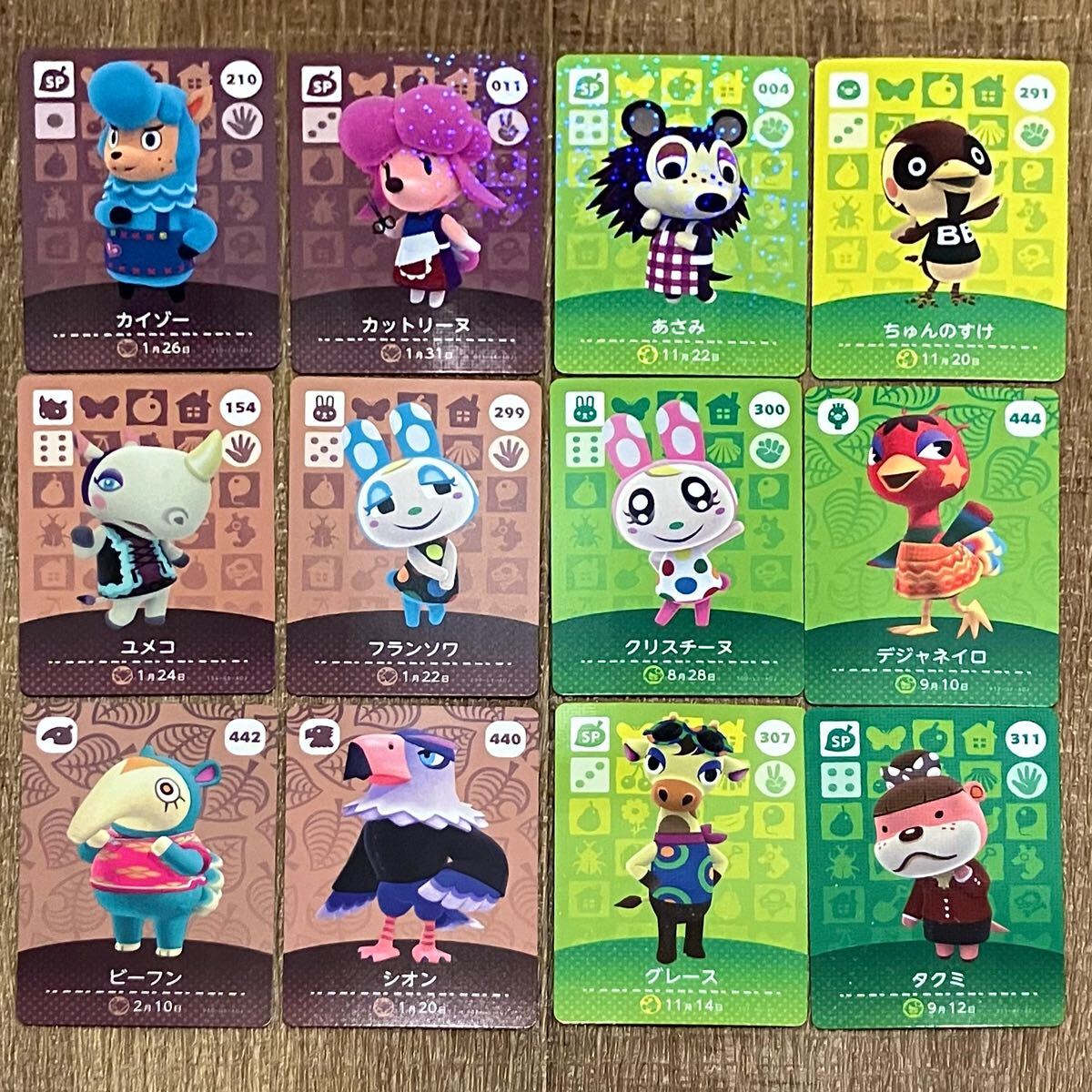 Yahoo!オークション -「どうぶつの森amiiboカード クリスチーヌ Yahoo!オークション -「どうぶつの森amiiboカード クリスチーヌ