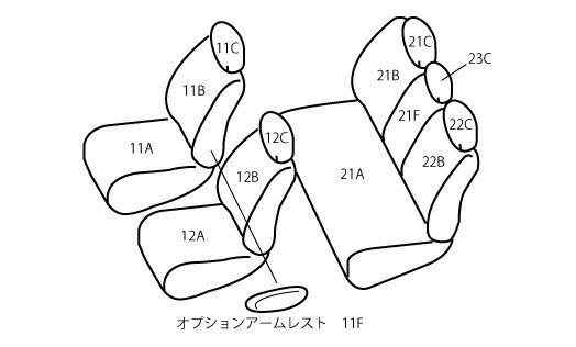 ベレッツァ ワイルドステッチ シートカバー ヤリスクロス MXPB10 MXPB15 R2/8~ Z 運転席パワーシート ベレッツァ ワイルドステッチ シートカバー ヤリスクロス MXPB10 MXPB15 R2/8~ Z 運転席パワーシート