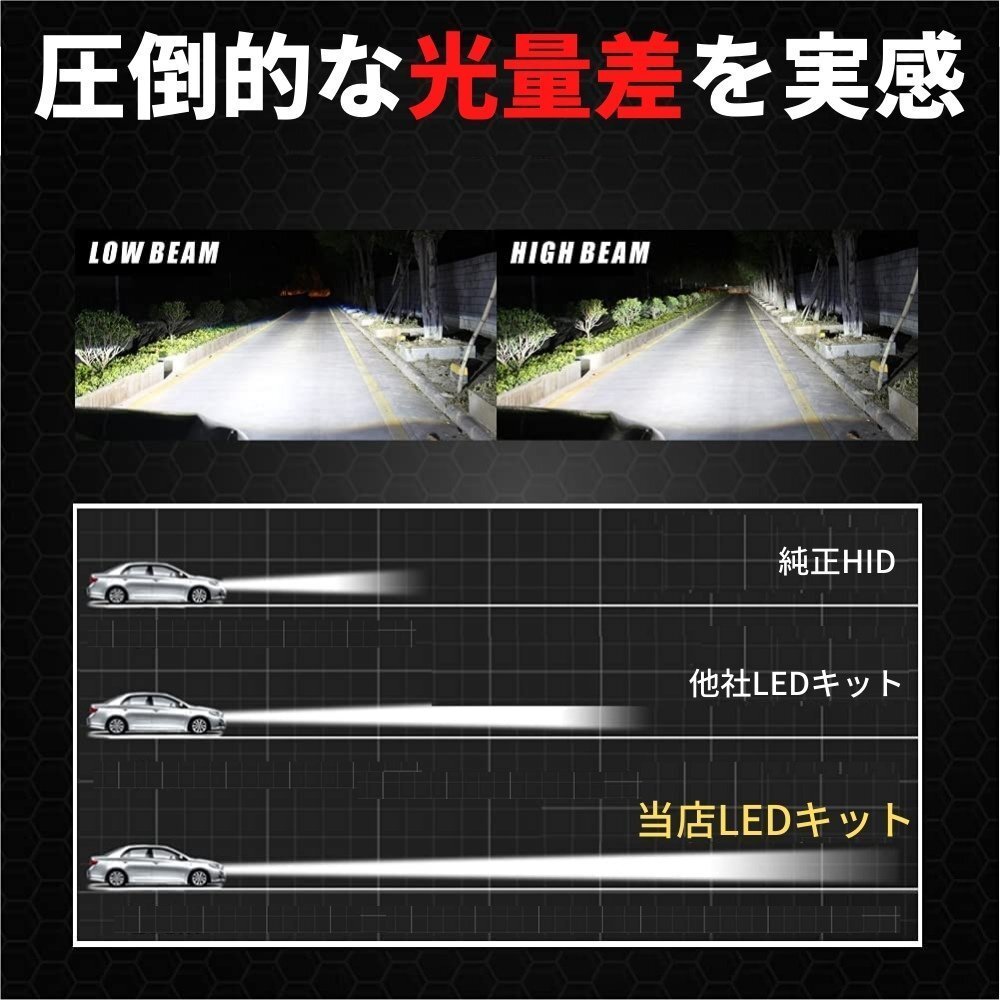 日産 ティーダ 前期 C11 LEDコンバージョンキット D2S 30発 両面発光 純正HIDをLED化 ヘッドライト カプラーオン 日産 ティーダ 前期 C11 LEDコンバージョンキット D2S 30発 両面発光 純正HIDをLED化 ヘッドライト カプラーオン