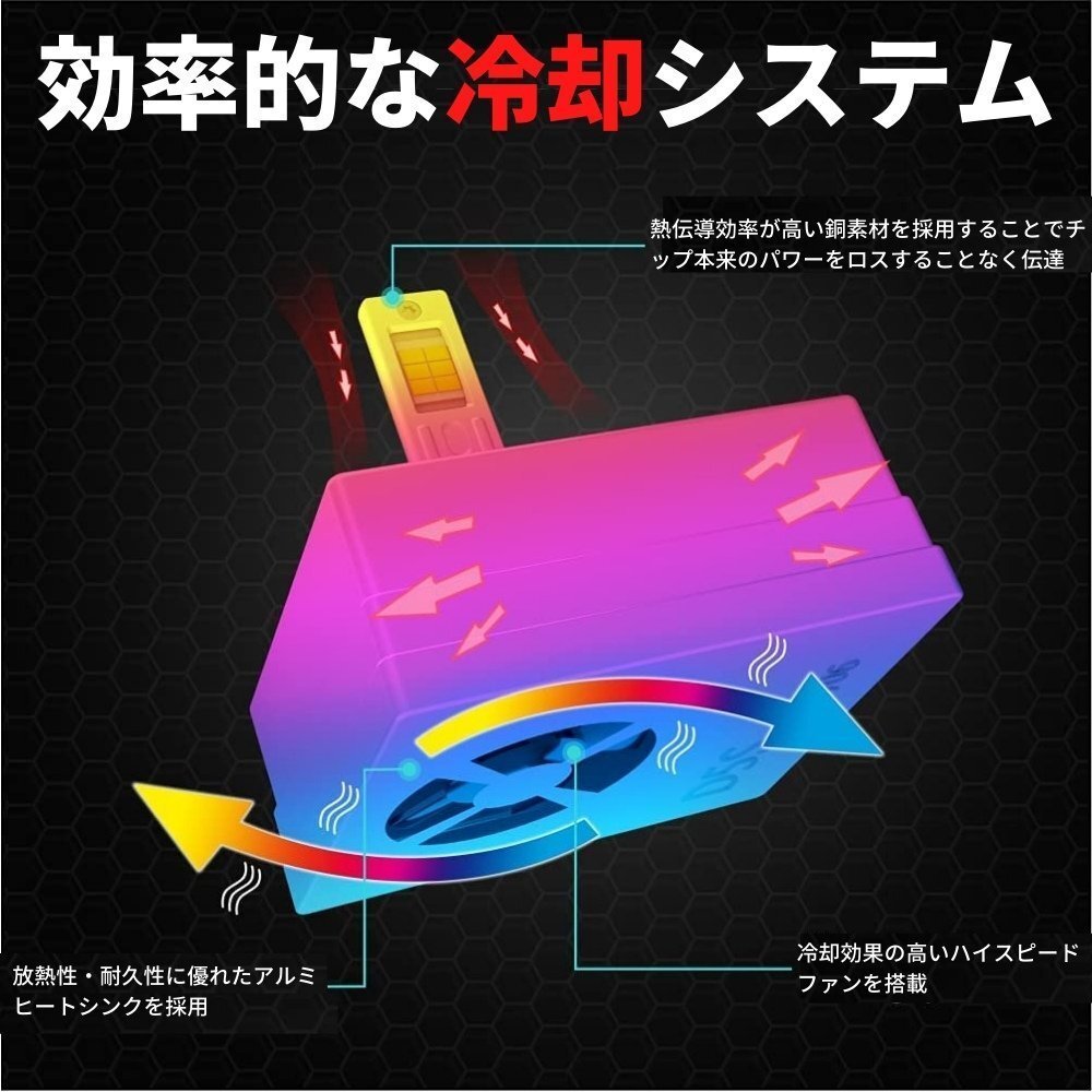 日産 ティーダ 前期 C11 LEDコンバージョンキット D2S 30発 両面発光 純正HIDをLED化 ヘッドライト カプラーオン 日産 ティーダ 前期 C11 LEDコンバージョンキット D2S 30発 両面発光 純正HIDをLED化 ヘッドライト カプラーオン