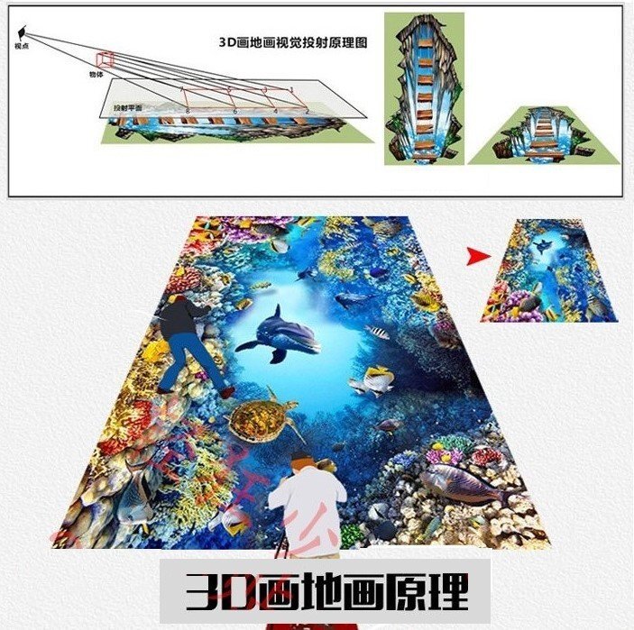 C624 巨大 3D フロアマット 2m*2m* モダン 絨毯 花柄 高級ホテル リフォーム 防音 断熱 滑り止めシート 床 壁 天井 はがせるシール