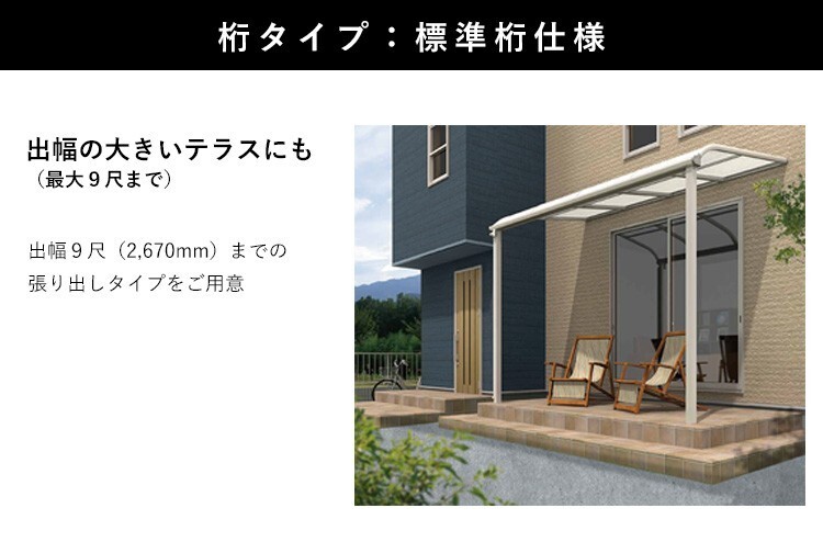 テラス 屋根 DIY ベランダ バルコニー 後付け テラス屋根 1.5間×4尺 フラット型 標準桁 ポリカ 1階用 オリジナルテラス 1.5間 4尺 テラス 屋根 DIY ベランダ バルコニー 後付け テラス屋根 1.5間×4尺 フラット型 標準桁 ポリカ 1階用 オリジナルテラス 1.5間 4尺