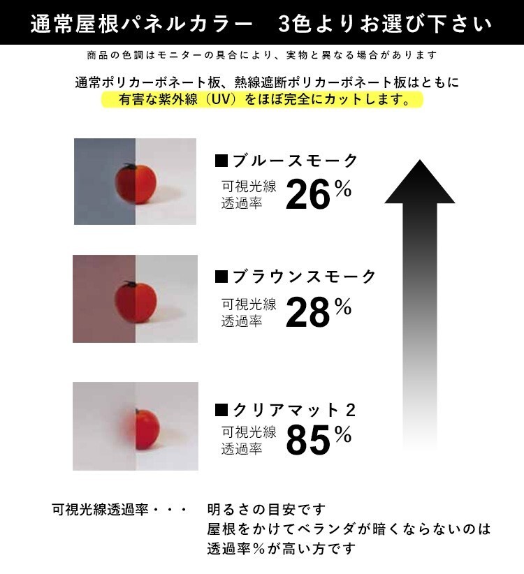 テラス 屋根 DIY ベランダ バルコニー 後付け テラス屋根 1.5間×4尺 フラット型 標準桁 ポリカ 1階用 オリジナルテラス 1.5間 4尺 テラス 屋根 DIY ベランダ バルコニー 後付け テラス屋根 1.5間×4尺 フラット型 標準桁 ポリカ 1階用 オリジナルテラス 1.5間 4尺