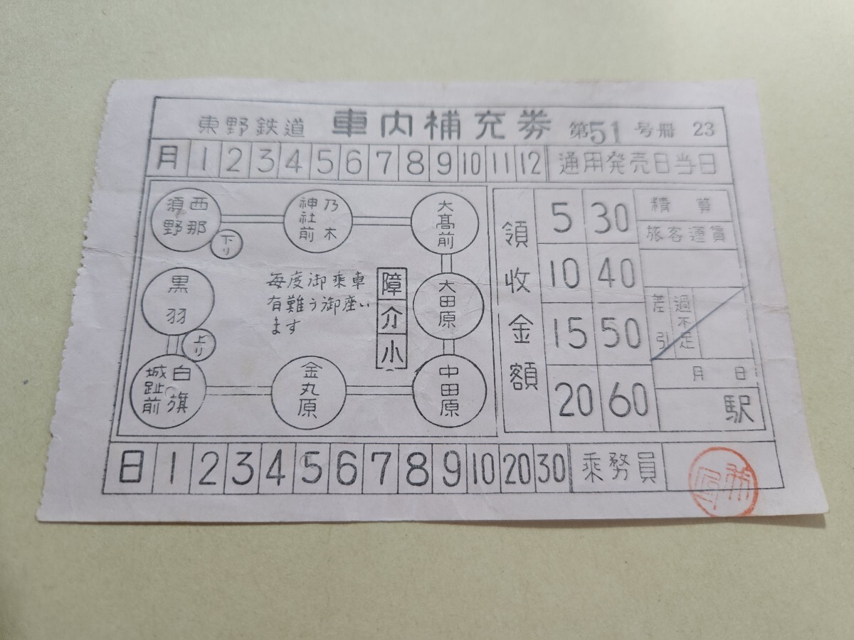 2025年最新】Yahoo!オークション -東野鉄道の中古品・新品・未 2025年最新】Yahoo!オークション -東野鉄道の中古品・新品・未