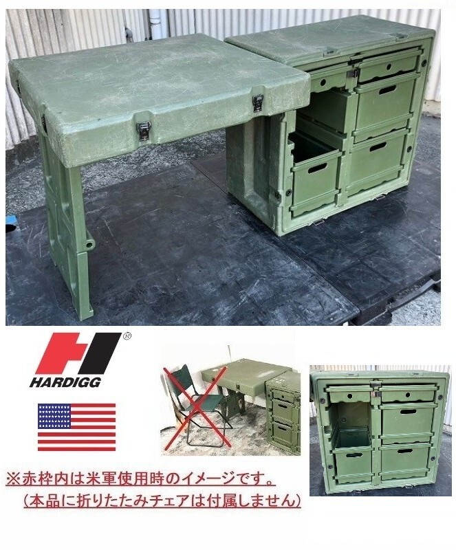 Yahoo!オークション -「ペリカン ケース 米軍」の落札相場・落札価格 Yahoo!オークション -「ペリカン ケース 米軍」の落札相場・落札価格