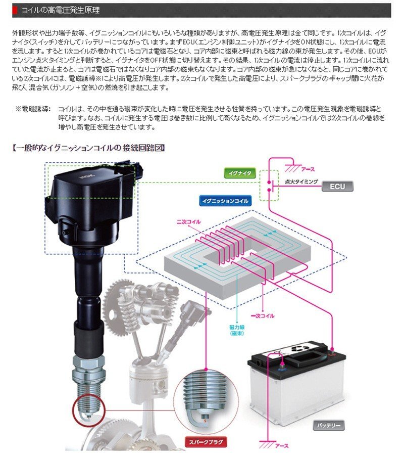 トヨタ カローラフィールダー NGK イグニッションコイル U5166 4本セット NZE161G NZE164G 1NZ-FE H24.5 - トヨタ カローラフィールダー NGK イグニッションコイル U5166 4本セット NZE161G NZE164G 1NZ-FE H24.5 -