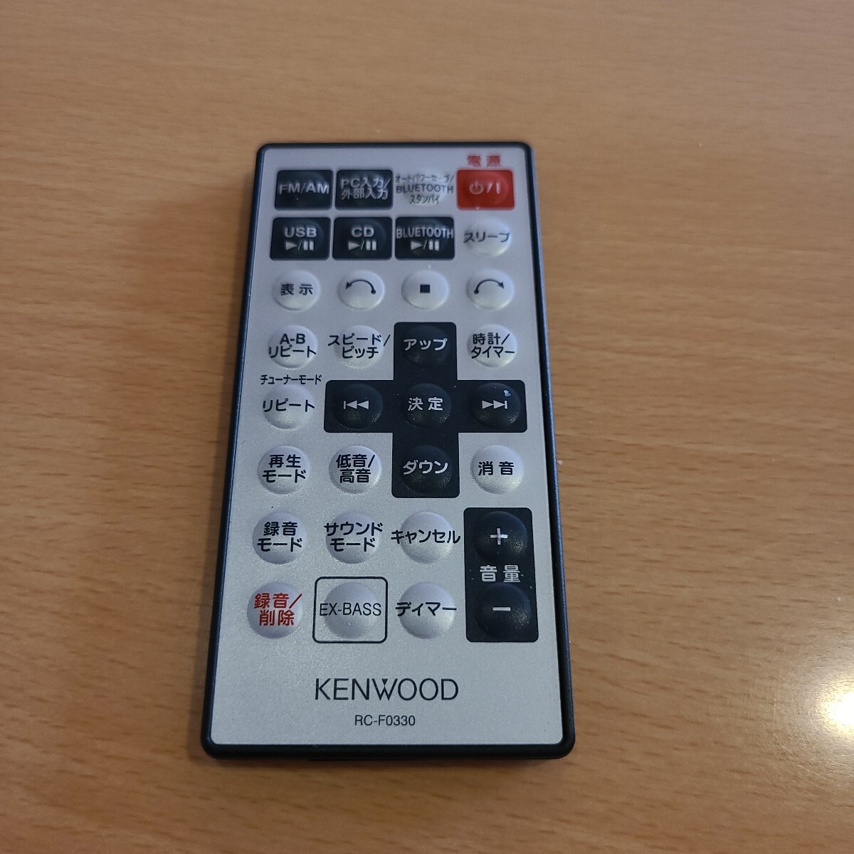 Yahoo!オークション -「kenwood clx 50」の落札相場・落札価格 Yahoo!オークション -「kenwood clx 50」の落札相場・落札価格