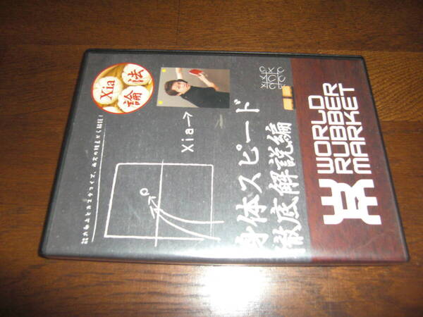 WRM卓球DVD【Xia論法vol3身体スピード徹底解説編】