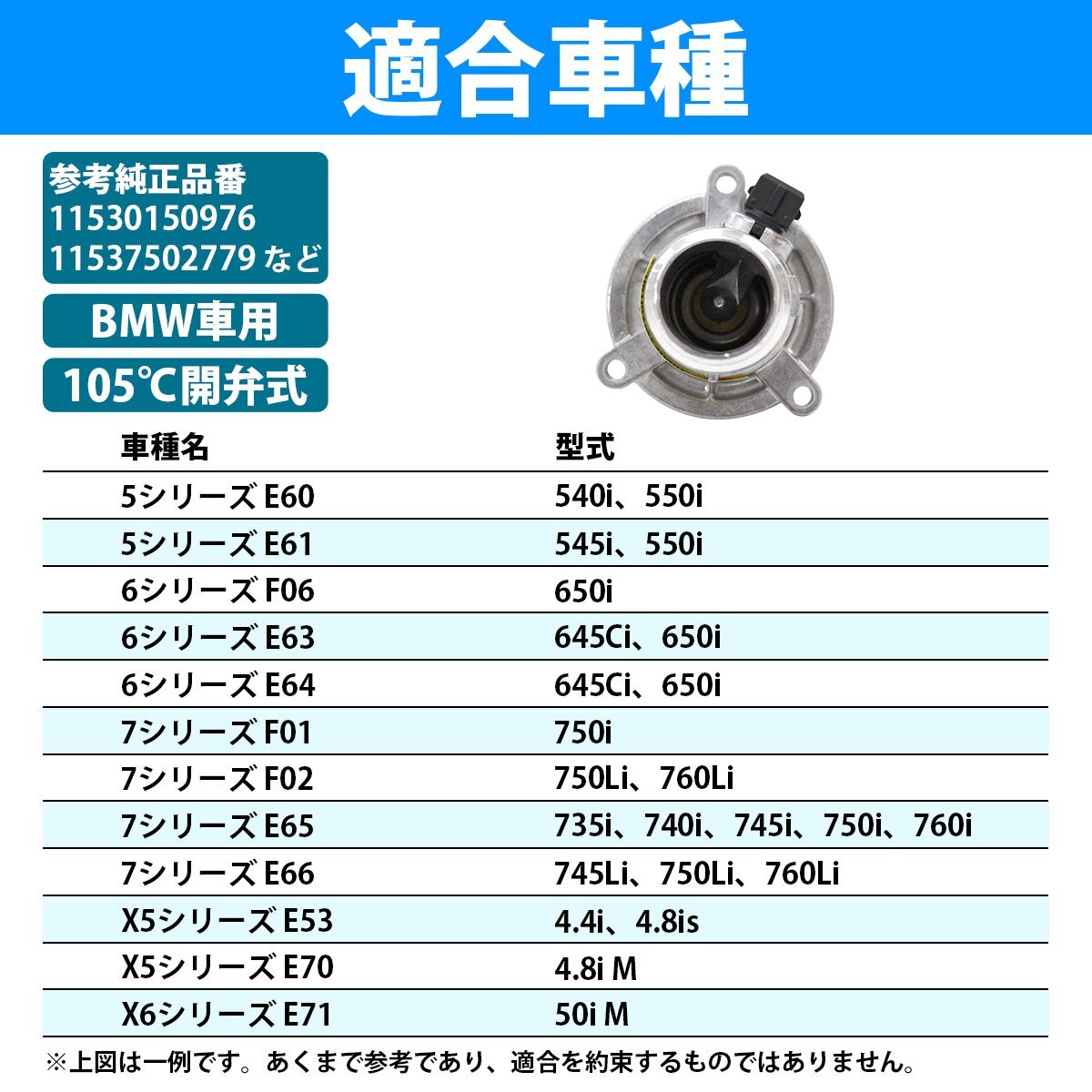 BMW F06 6シリーズ 650i 11537586885 11537502779 11530150976 サーモスタット サーモスタッド 105℃開弁式