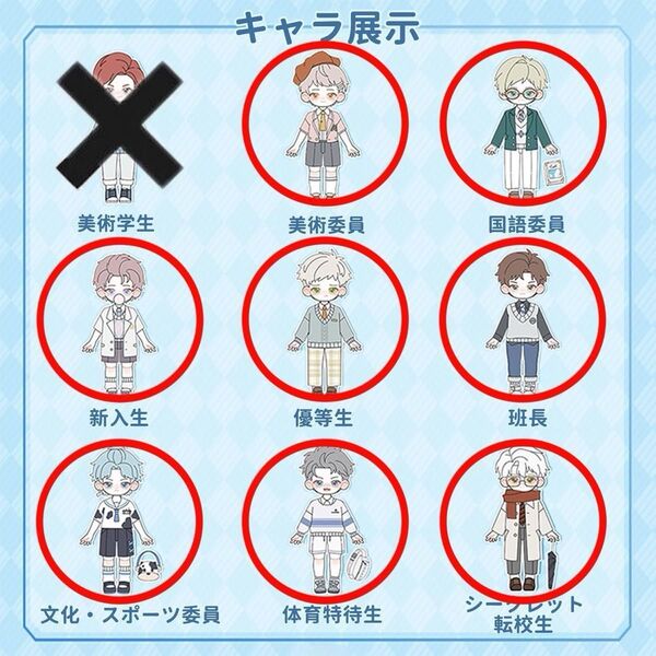 SIMONTOYS ペテルソン学園 男子クラスメートシリーズ