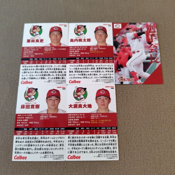 栗林 島内 堂林 床田 大瀬良(広島)プロ野球チップスカード2024第2弾