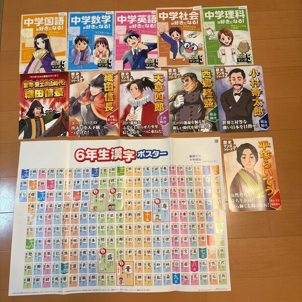 チャレンジ6年生の付録