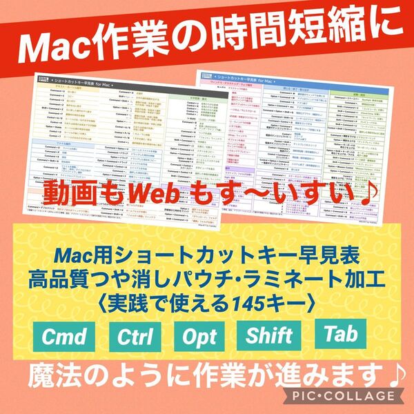 Mac用★ショートカットキー早見表〈高品質つや消しラミネート加工〉作業効率をサポート!