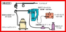 ■湿式アンカードリルADW-031As コンセック //////// 日立 マキタ リョウビ シブヤ ダイヤモンコアビット コアドリル ボッシュ ヒルティ_画像2