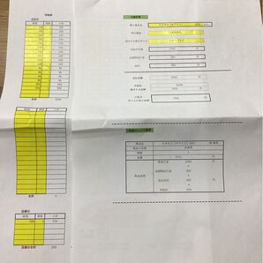 ひまわり様専用分割分1