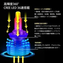 Linksauto 360度発光 LED H3 日産 NISSAN セドリック CEDRIC H13.12～H16.9 Y34 ヘッドライト フォグランプ_画像2