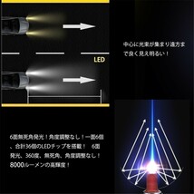 360度発光 LED H9 H11 ヘッドライト 純正交換 バイク用 バルブ Harley ダイナ FXDFSE2-CVO ファットボム 1PX4EXAC LinksAuto_画像5