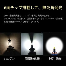 360度発光 LED H7 ヘッドライト 純正交換 バイク用 バルブ KAWASAKI カワサキ Z1000 ZRT00D 2010-2013 ハイビーム ロービーム LinksAuto_画像10