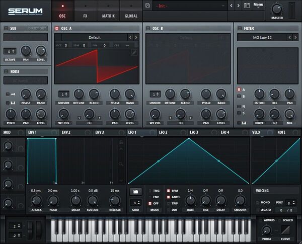 Virtual Riot - Red Cyan Skin For Serum