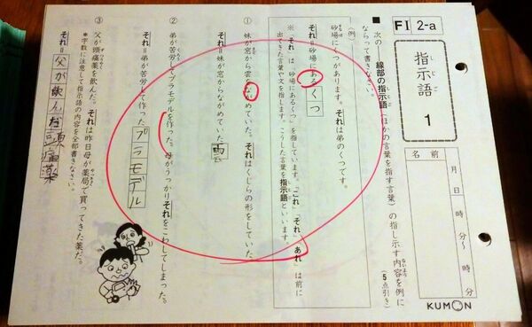 公文 国語 FⅠ 200枚