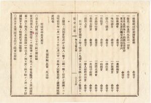 N20021610〇太政官達 明治7年 〇官吏犯罪又は鞫問中免職の者 破廉恥甚だしき或は懲役一年以上処刑を除くの外帰国旅費を支給す 和本古書古文