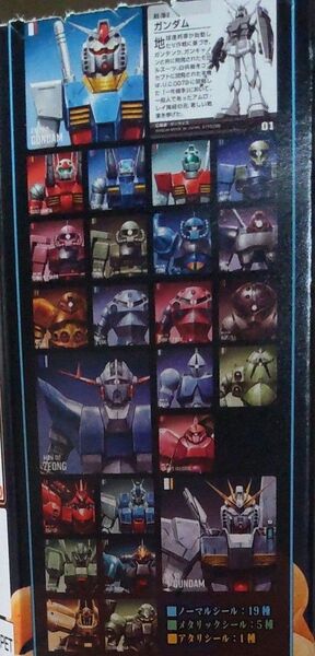 Tohato ガンダムポテコ おまけシール 当たり無し24種