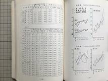 『甜菜試験成績表 十勝支場 北海道立農業試験場資料第2号』1960年刊 ※品種・生育環境・栽培・土壌・肥料・除草剤 他 00537_画像7