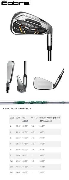 コブラcobra LTDxアイアン 8本(5〜P,G,S) nspro950gh neo R 右用 !