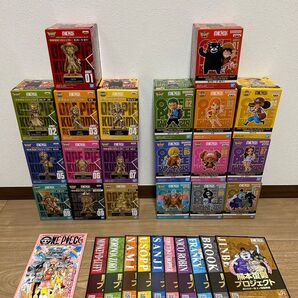 ONE PIECE ワーコレ 熊本復興プロジェクト フィギュア