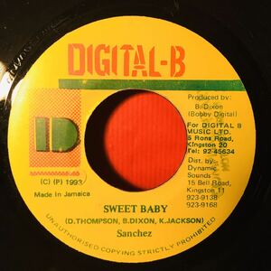 Sanchez - Sweet Baby // Billy Jeanトラック