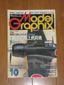 モデルグラフィックス　1995年１月　Vol.131