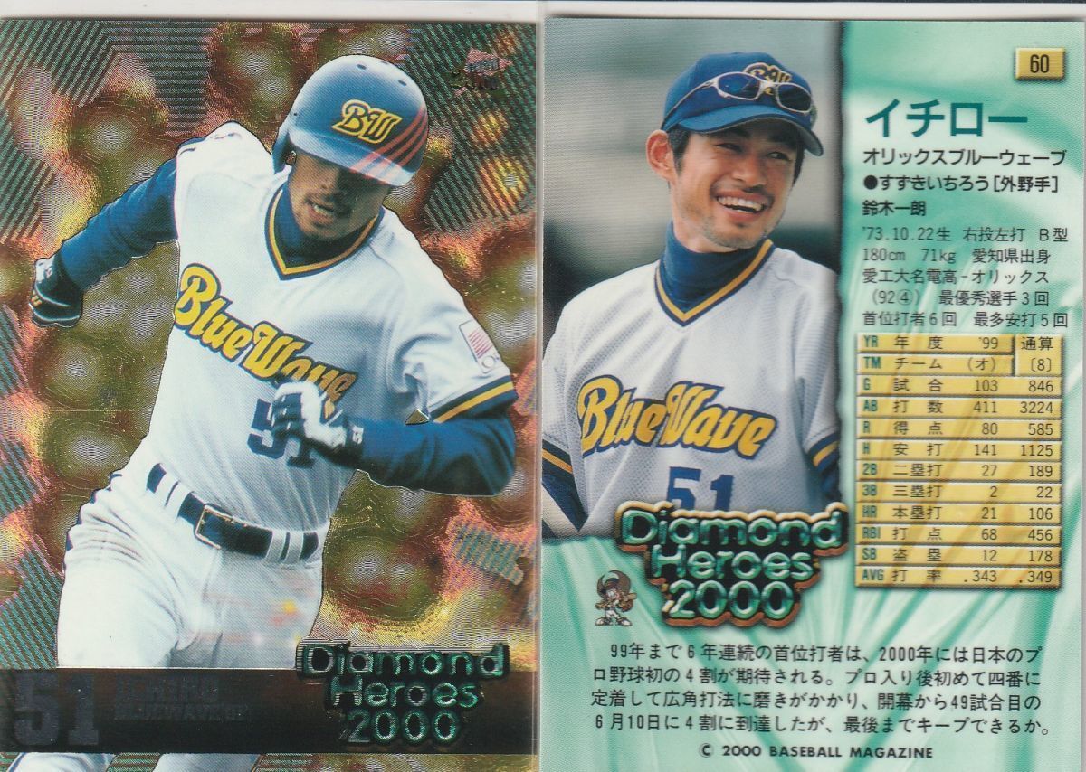 Yahoo!オークション -「イチロー カード」(ダイヤモンド Yahoo!オークション -「イチロー カード」(ダイヤモンド