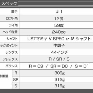 【新型 1番 FW 】直ドラロング2オンで TSR3 ステルス シム2 パラダイム ローグ ゼクシオ ZX5 G430 より飛ぶ ダイナミクス 1番FW USTマミヤの画像10