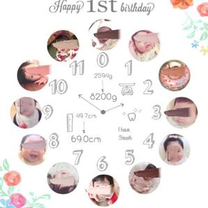 成長時計 ポスター