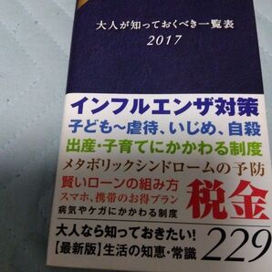 大人が知っておくべき一覧表 (2017) 株式会社アントレックス