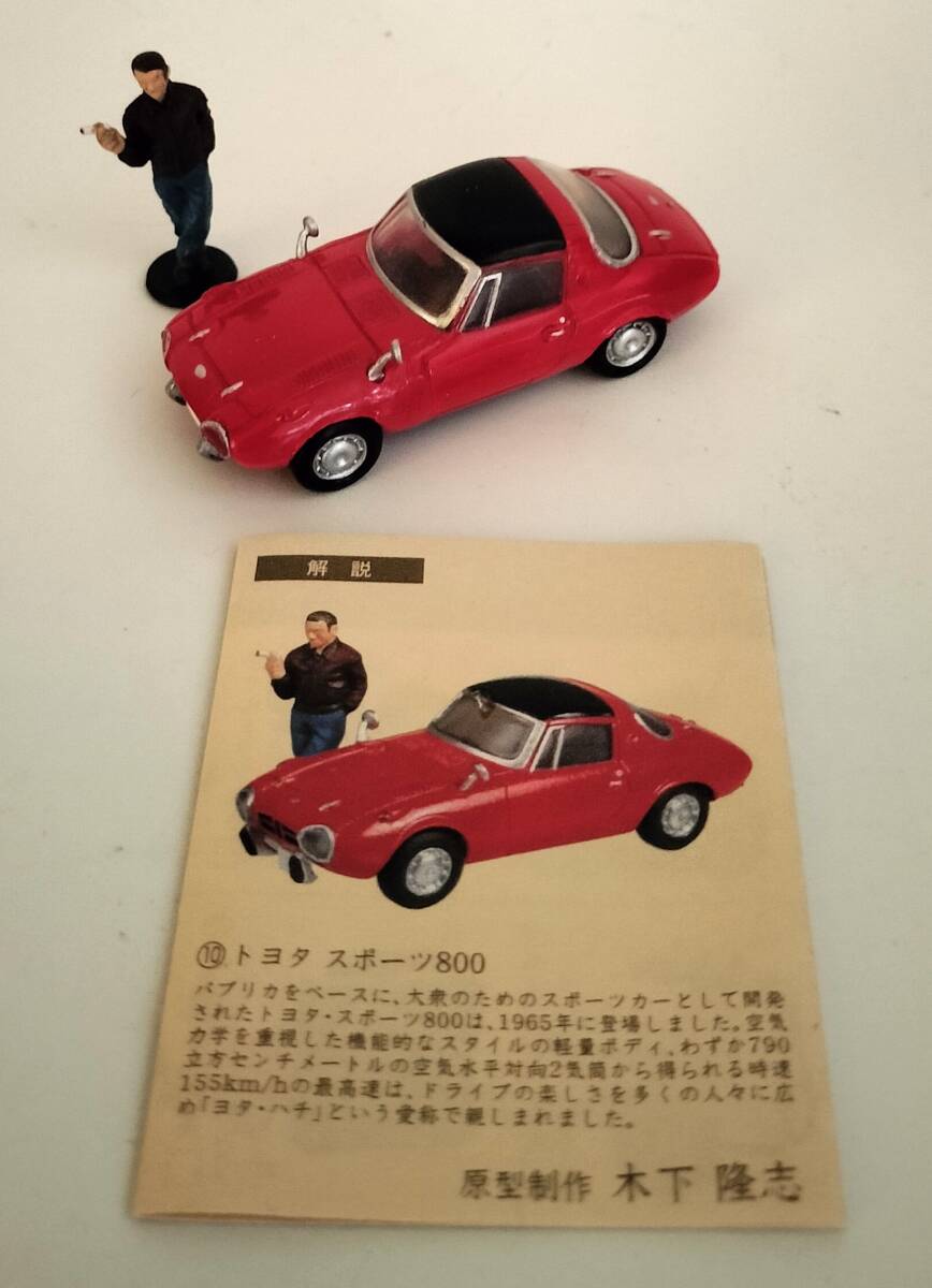 新タイムスリップグリコ　第３弾　●トヨタ　スポーツ800