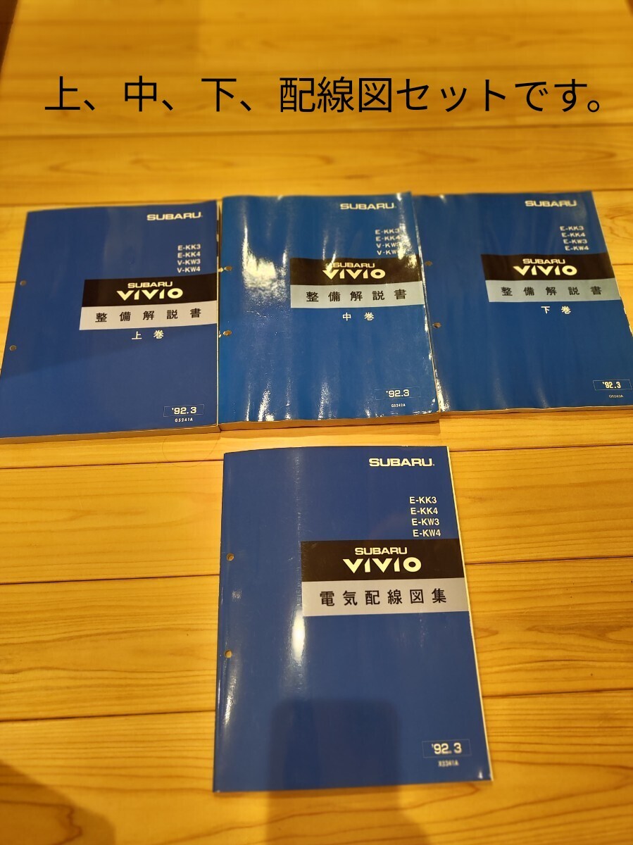 Yahoo!オークション -「ヴィヴィオ 整備解説書」の落札相場 Yahoo!オークション -「ヴィヴィオ 整備解説書」の落札相場