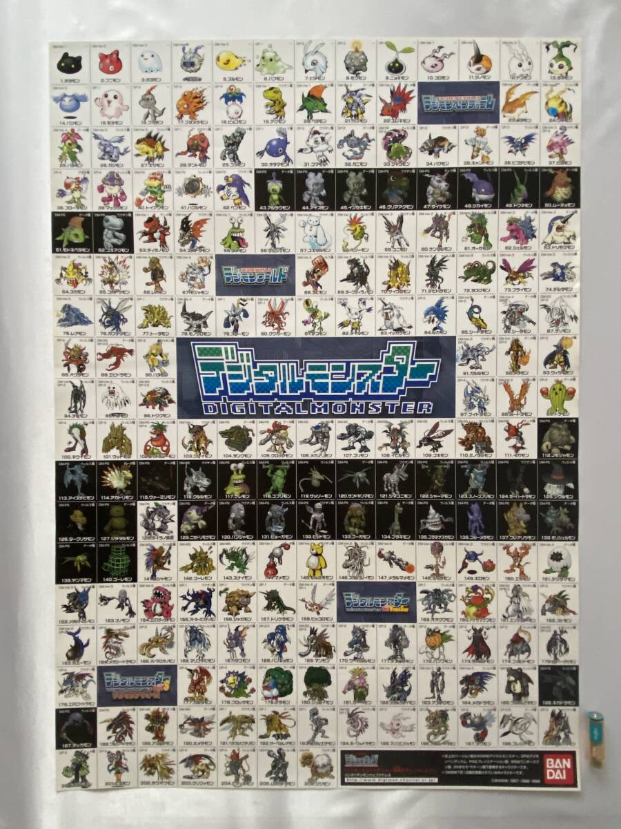 Yahoo!オークション -「デジモンペンデュラム2」の落札相場 Yahoo!オークション -「デジモンペンデュラム2」の落札相場