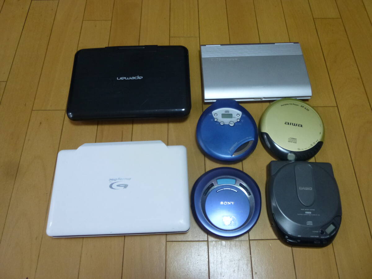 Yahoo!オークション -「sony ウォークマン」(DVDプレーヤー Yahoo!オークション -「sony ウォークマン」(DVDプレーヤー