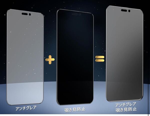 h252 MINIKA 【アンチグレア+覗き見防止】 iPhone 16 ガラスフィルム【1枚】 保護フィルム 指紋防止 反射防止 カメラフィルム 付き