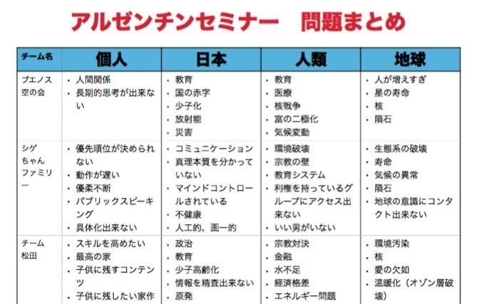 2025年最新】Yahoo!オークション -仙人さんの中古品・新品・未 2025年最新】Yahoo!オークション -仙人さんの中古品・新品・未