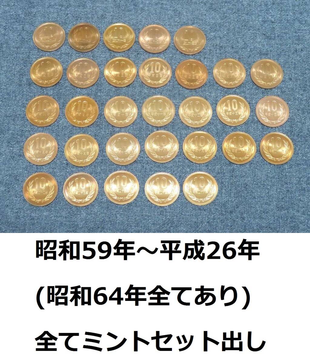 Yahoo!オークション -「昭和59年貨幣セット」の落札相場・落札価格 Yahoo!オークション -「昭和59年貨幣セット」の落札相場・落札価格