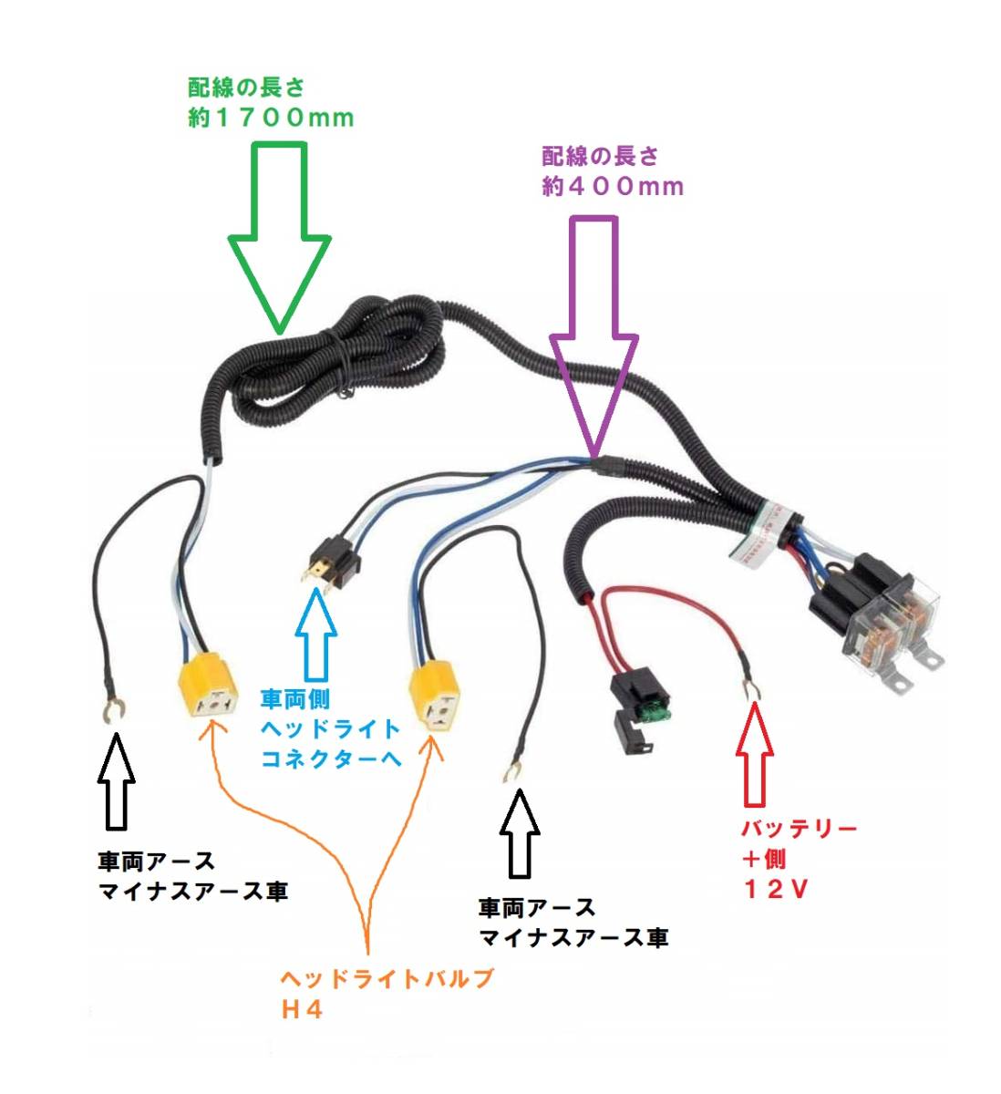 2025年最新】Yahoo!オークション -インパラ ハーネス(パーツ)の
