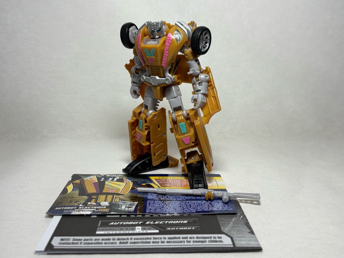Yahoo!オークション -「botcon」の落札相場・落札価格 Yahoo!オークション -「botcon」の落札相場・落札価格