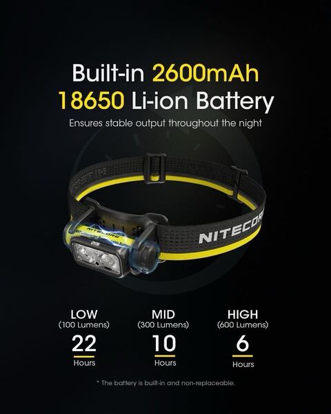 ラスト1個)NITECORE NU40 ナイトコア ヘッドフラッシュライト