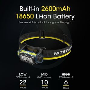 ラスト1個)NITECORE NU40 ナイトコア ヘッドフラッシュライト