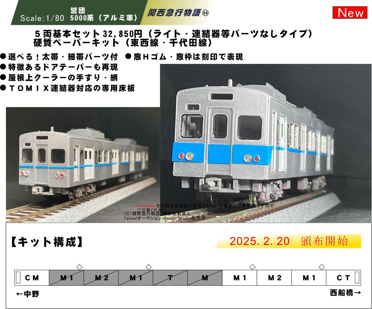 銀河鉄道999 TV版・改良品 (基本・7両セット) (鉄道模型