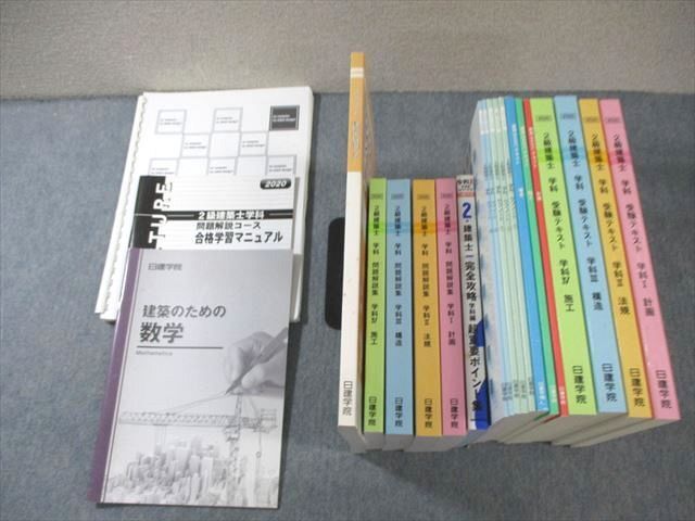 一級建築士と二級建築士 ～それぞれの違いとメリット～