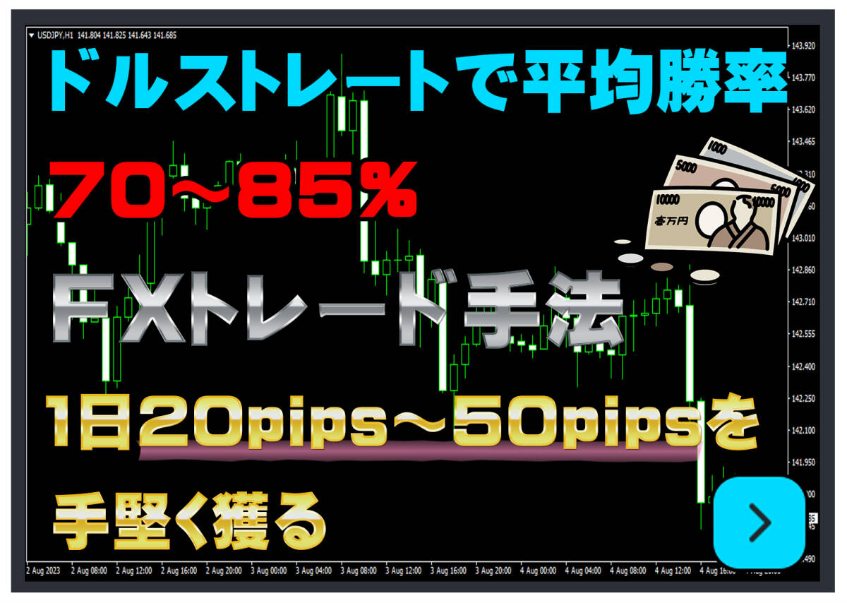 2025年最新】Yahoo!オークション -シグナルツールの中古品・新品 2025年最新】Yahoo!オークション -シグナルツールの中古品・新品